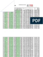 Levantamiento Topografico Por Radiacion Resultados