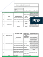 Sistema de Gestão Empresarial: Formulário de Avaliação de Riscos Fsso - Apr