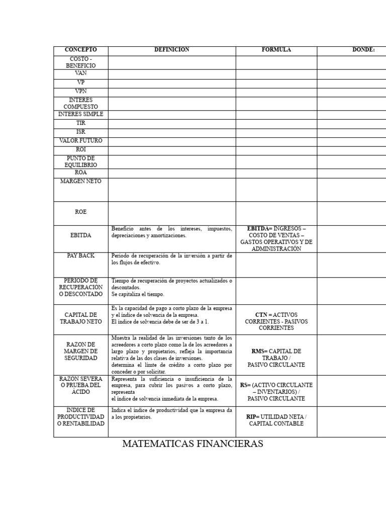 Finanzas Ceneval | PDF | Negocios | Finanzas y dinero
