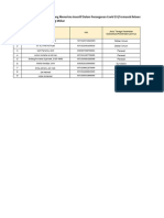 Daftar Penerima Insentif Covid 19 Karang Mekar 2022