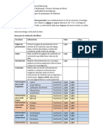 Investigación Sobre Instrumentos de Medición