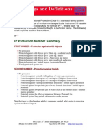 IP Protection Number Summary