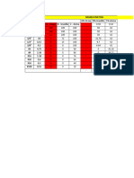 dosificación_pilar_G25