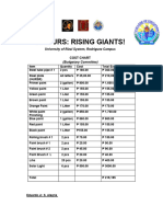 Cost Chart BC