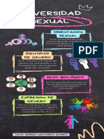 Infografia Diversidad Sexual