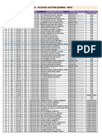 Flota Actualizada 2023