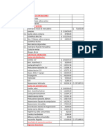 Cierre Fiscal 4