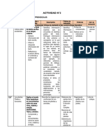 ACTIVIDAD N 04