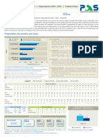 Proporções de Acertos Por Área: Boletim de Desempenho Individual - Subprograma 2023 - 2025 - Primeira Etapa