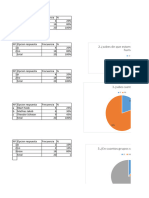 graficos