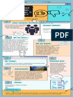 Infografía de Filosofía