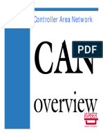 CAN_overview