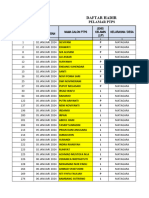 PTPS Register