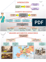 La Economia y La Sociedad en El Siglo Xviii