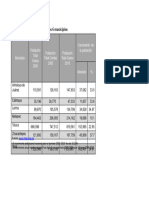 CrecPob2000-2010 6muns EdoMex