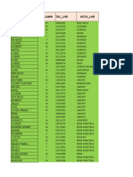 219 dari 473 Nmr Rekening PB Mubar,Muna&Kdi - Copy