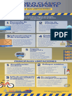 Modelo Clasico de Transporte y Sus Limitaciones 172860