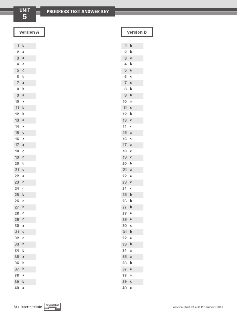 Progress Test Answer Key B1+ | PDF