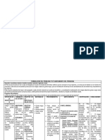 Matriz Del Vinagre de Guineo Negro