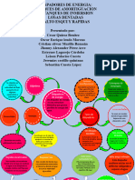 Mapa Mental Nuevo-1