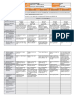 DLL All Subjects 2 q2 w10