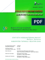 Publikasi Kesra 2008