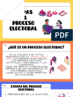 Etapas Del Proceso Electoral