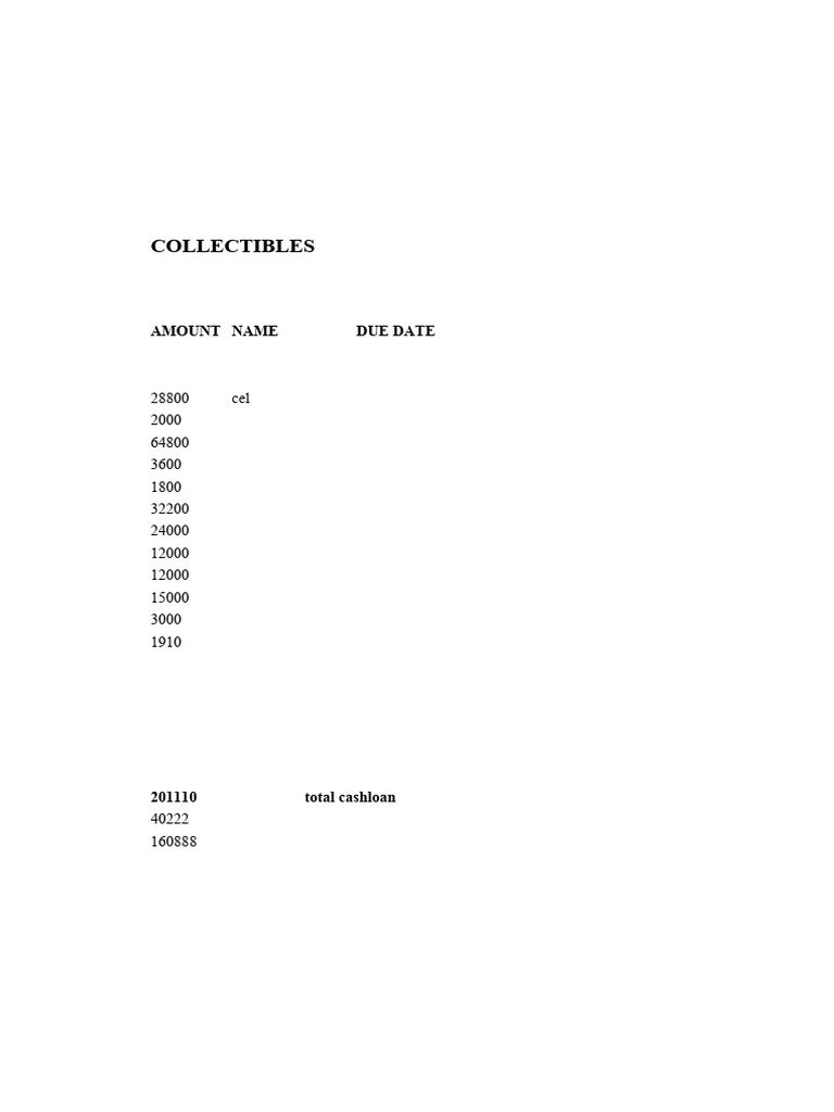 Collectibles and Cash Loan Overview | PDF
