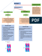 Esquema Otros Juegos Oligopolio