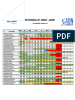 Aportes Primero A 23 - 10, 9.00 AM