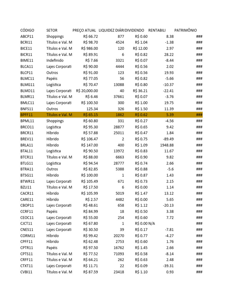 FIIs _ 2024 PDF