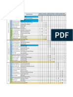 ITINERARIO