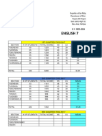 2ND-Q-GR.-9-MPL-ENGLISH