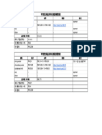 义卖会开销（600版本） - Sheet1