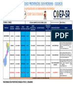 09.04.2024 Reporte Diario Turno Tarde Provincia San Roman Juliaca