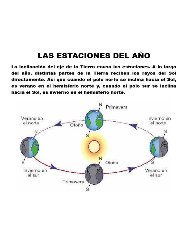 Las Estaciones Del Año Pdf