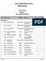 Caribbean Examinations Council Headquarters: Cape ® June 2020 Regional Top Candidates by Subject