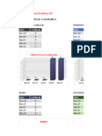 INDICADORES DE GESTIÓN OPERATIVA 2024