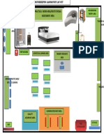 Lab Lay-Out