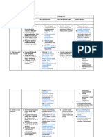 Matriks Perbandingan Kepmen IKU 