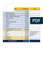 Other Cost Breakdown