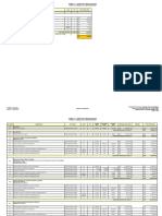 PTJ Gate House Cost Including MOU Factor