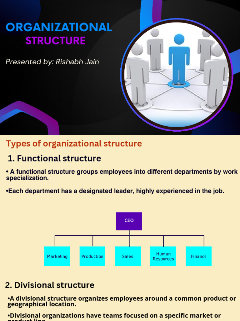 Types of Organizational Structures Explained | PDF | Business