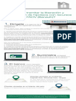 Infografia Liberacion Hipoteca Banavih