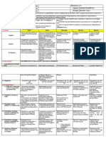 DLL Q4 ARALING PANLIPUNAN 6  WEEK 4