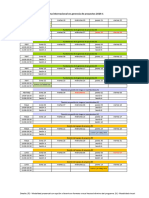 I.3 Horario Diploma Internacional en - Gerencia de Proyectos - 2024-1