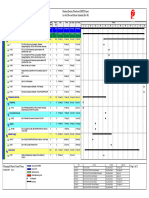 MDF-Revised Sch. - Rev.06 (Level-II) Dated 08-01-23