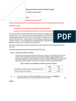 Income Elasticity of Demand