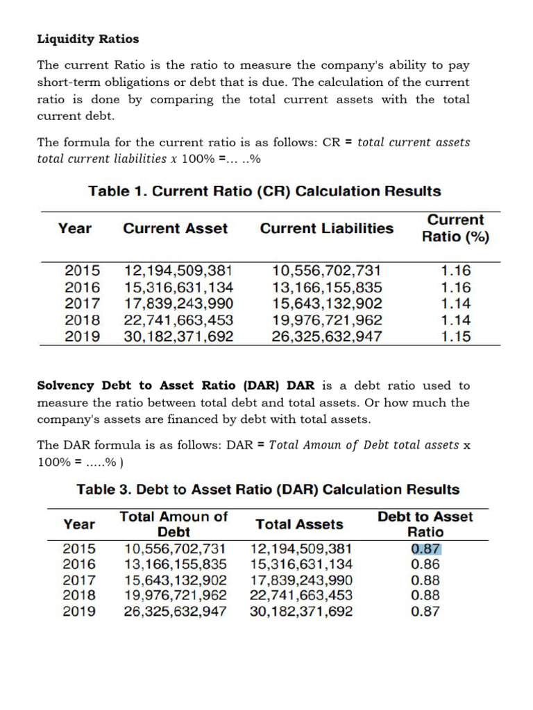 Liquidity Ratios: Solvency Debt To Asset Ratio (DAR) DAR Is A Debt ...