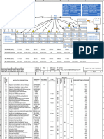 ValueStreamMapping KASA KENDAL